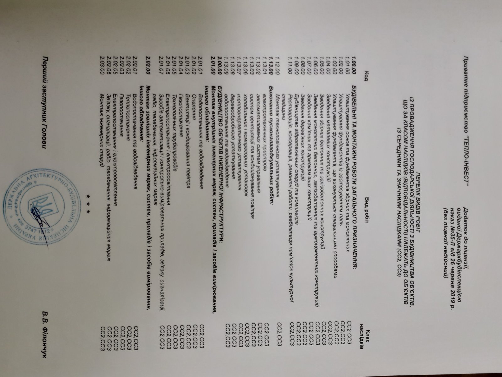 Company License